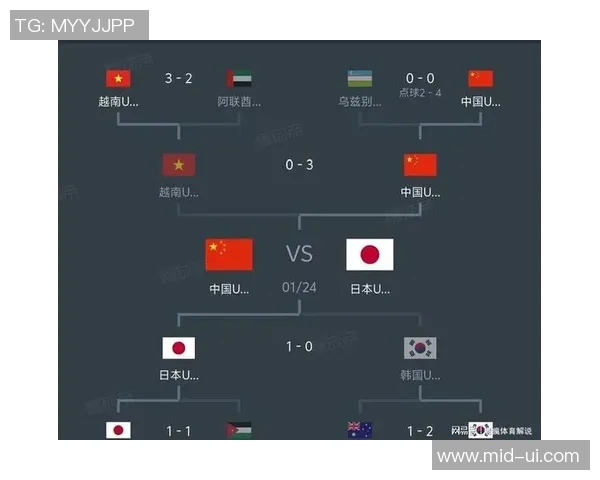 世预赛中国对阵韩国的比赛地点及时间详细介绍