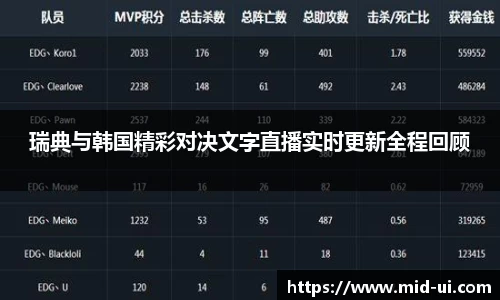 瑞典与韩国精彩对决文字直播实时更新全程回顾