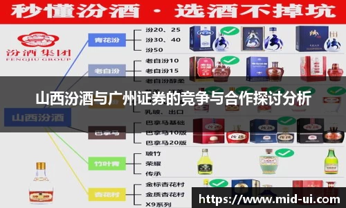 山西汾酒与广州证券的竞争与合作探讨分析