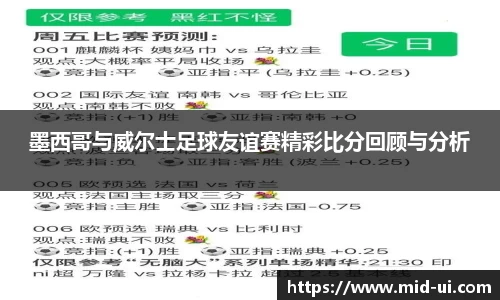 墨西哥与威尔士足球友谊赛精彩比分回顾与分析